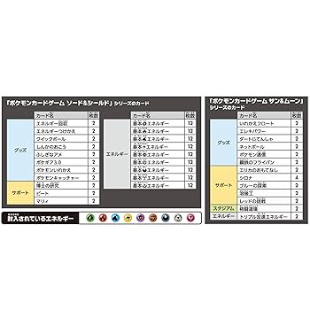 プレミアムトレーナーボックス　ソード&シールド　【新品未開封】【シュリンク付き】 ポケモンカードゲーム ソード＆シールド プレミアムトレーナー